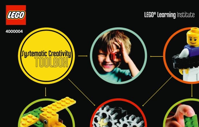 Systematic Creativity Toolbox collectible